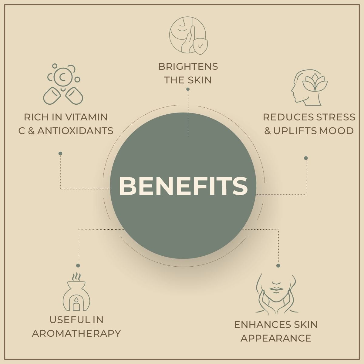 Salvia Natural Essential Oils Clementine Oil (Citrus-Clementine) 100% Natural Pure Essential Oil Brightens Skin, Elevates Positive Emotions, Purifies Air, Aromatherapy Salvia Natural Essential Oils Clementine Oil (Citrus-Clementine) 100% Natural Pure Essential Oil Brightens Skin, Elevates Positive Emotions, Purifies Air, Aromatherapy